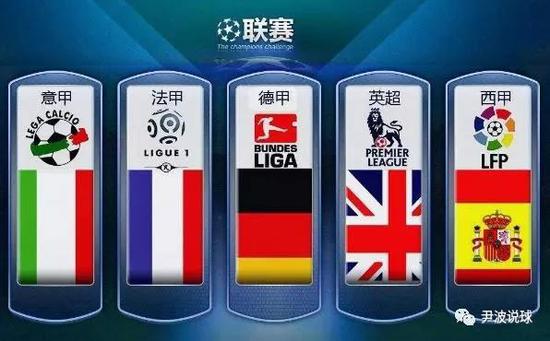 新生代中国